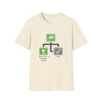 Path Quest 40 Hours Youtube T-Shirt