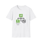 Path Quest 40 Hours Youtube T-Shirt