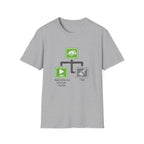 Path Quest 40 Hours Youtube T-Shirt